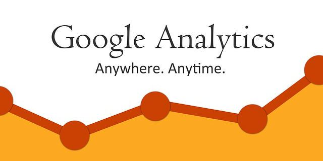 WordPress Google Analytics