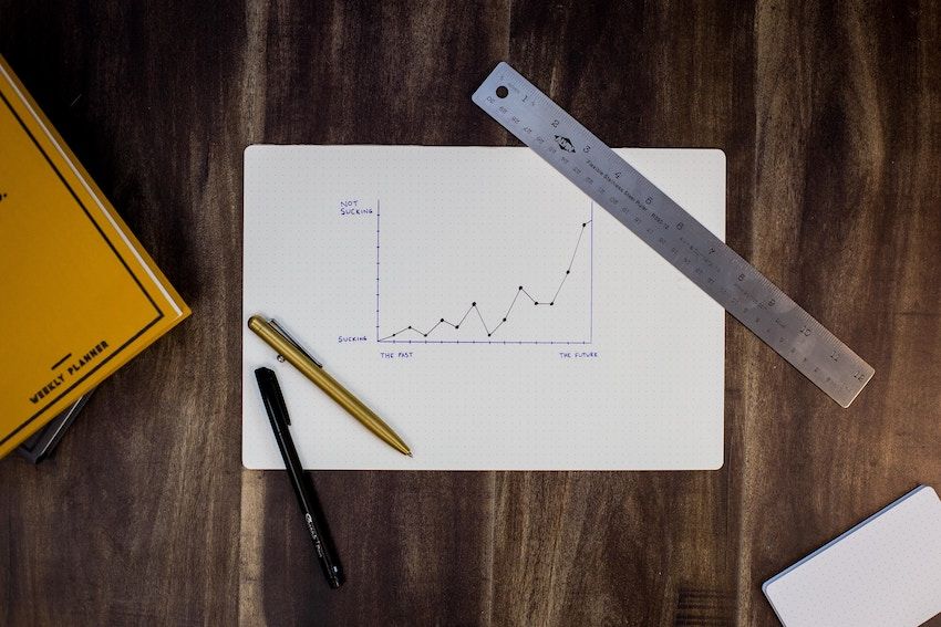 Google Trends: una primera aproximación para descubrir nichos